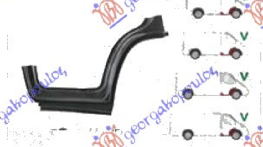 Overfender/Aparatoare Aripa Dreapta Fata Fiat Ducato 2006-2007-2008-2009-2010-2011-2012-2013-2014