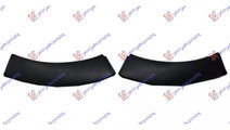 Overfender Aripa - Citroen C3 2016 , 1618037580