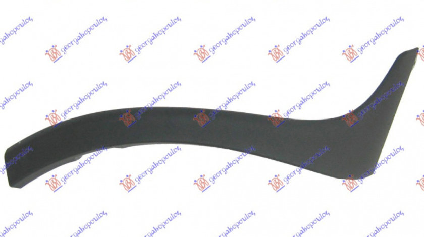 Overfender Aripa - Fiat Panda 2003 , 735392566