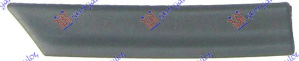 Overfender Aripa - Fiat Uno 1989 , 181890280
