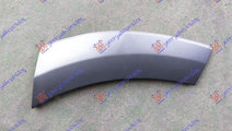 Overfender Aripa Spate - Audi Q5 2008 , 8r0853828a