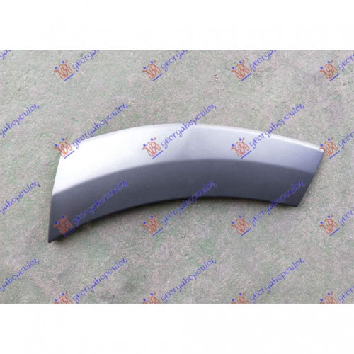 Overfender Aripa Spate - Audi Q5 2008 , 8r0853828a