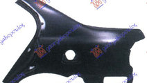 Overfender Aripa Spate - Honda Civic Sedan1996 199...