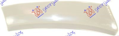 Overfender Aripa Spate - Mercedes E Class (W124) 1993 , 1246901940