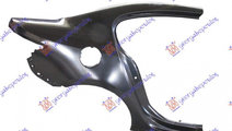 Overfender Aripa Spate - Renault 4 68-92, 77016382...