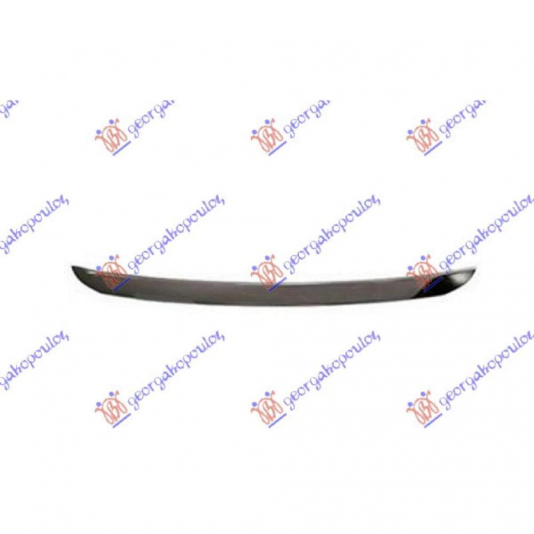 Overfender Aripa Spate - Renault Symbol 2008 , 7751478671