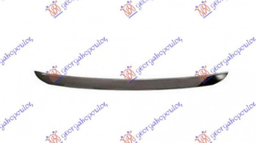 Overfender Aripa Spate - Renault Symbol 2008 , 7751478671