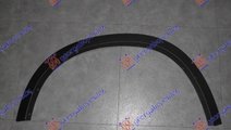 Overfender Dreapta Spate Plastic BMW X1(F48)2015-2...