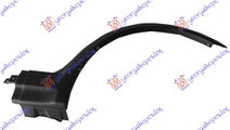 OverFender/Ornament Aripa Fata Dreapta Bmw X3 E83 ...