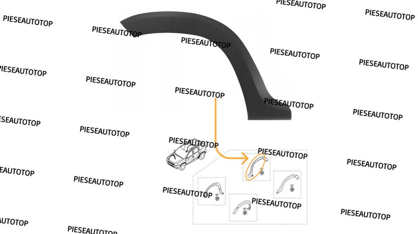 Overfender Ornament bandou dreapta aripa spate Dacia Duster 2010-2017 NOU 788A24426