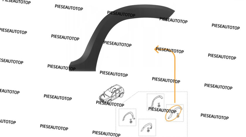 Overfender Ornament bandou stanga aripa spate Dacia Duster 2010-2017 NOU 788A33613R