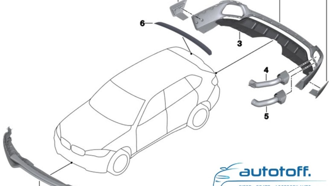 Pachet aerodinamic BMW X5 F15 (2014-2018) M-Tech Design