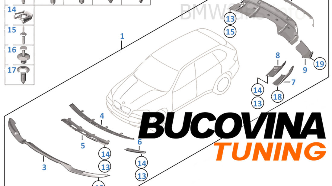 PACHET AERODINAMIC compatibil cu BMW X5 E70 LCI