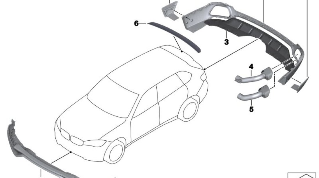 Pachet aerodinamic compatibil cu BMW X5 F15