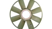 Paleta ventilator, racire motor SETRA Series 400 M...