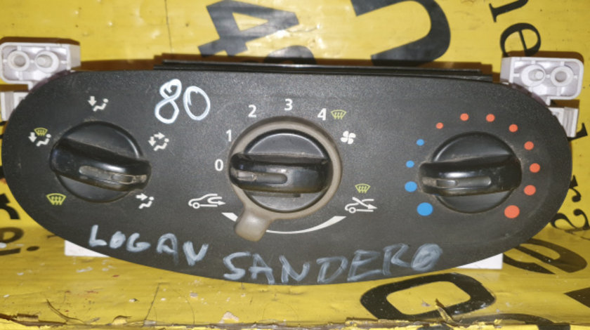 Panou climatronic N106277P Dacia Sandero [2008 - 2012]