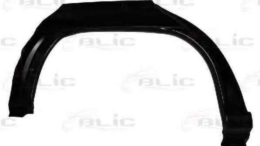 Panou lateral OPEL ASTRA F CLASSIC hatchback BLIC 6504-03-5050582P