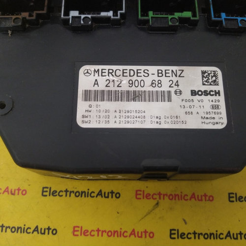 Panou Sigurante Mercedes-Benz C-Class, A2129006824