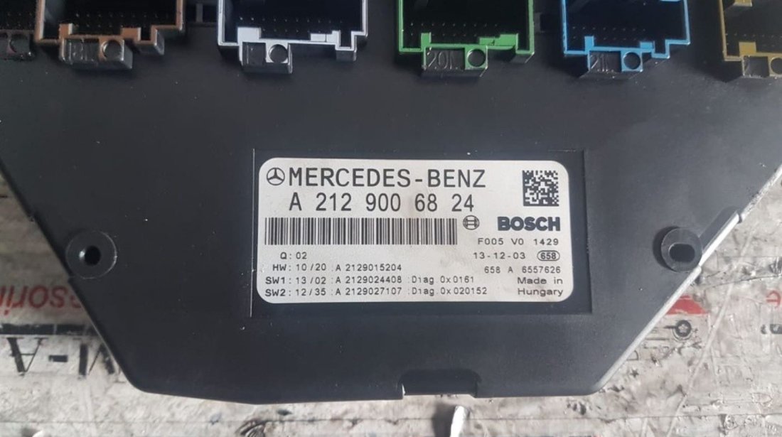 Panou sigurante Mercedes-Benz W204 C 200 CDI cod A2129006824