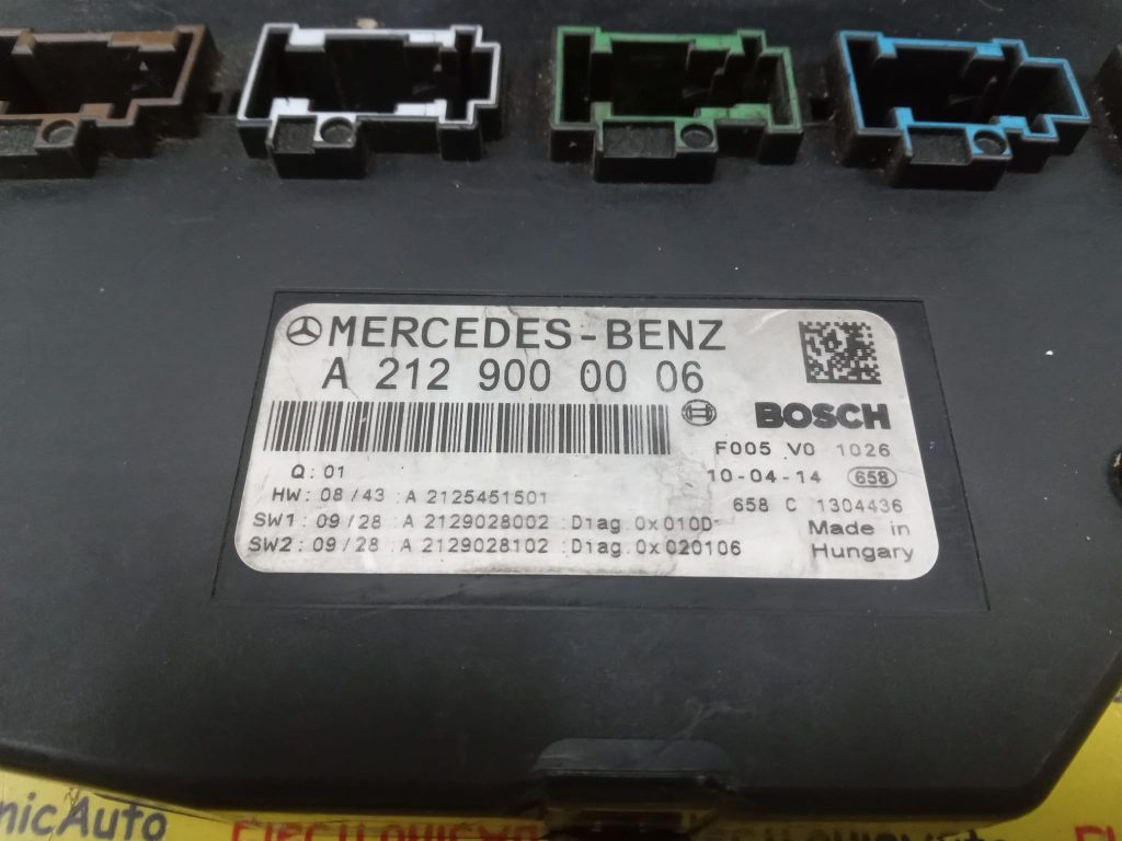 Panou sigurante Mercedes E-Class A2129000006, A2125451501