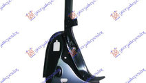 Panou Stop - Renault Clio 2001 , 7751708267