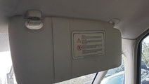 Parasolar Dreapta Renault Espace 4 2002 - 2006 [08...