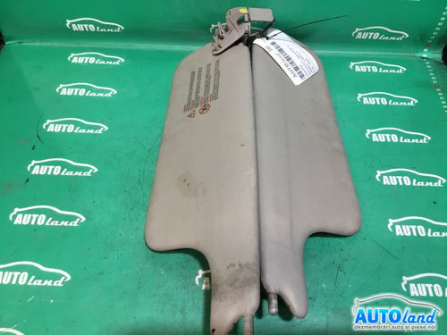 Parasolare St+dr Renault MEGANE II BM0/1 ,CM0/1 2002