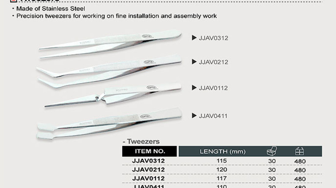 Penseta Toptul 110MM JJAV0411