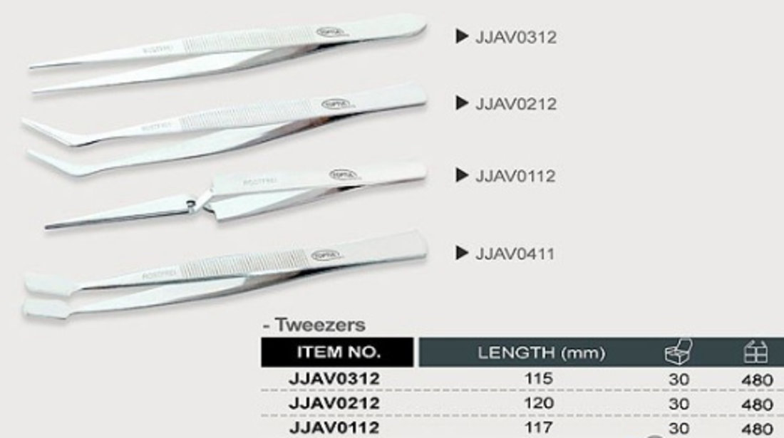 Penseta Toptul 115MM JJAV0312