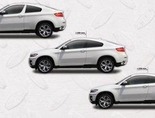 Pentru ca se poate: BMW X6 in doua usi!