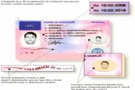 Permis auto cu cerneala invizibila Permis auto cu cerneala invizibila