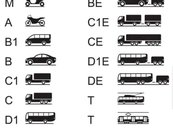 PERMIS DE CONDUCERE