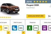 Peugeot 3008 - Euro NCAP