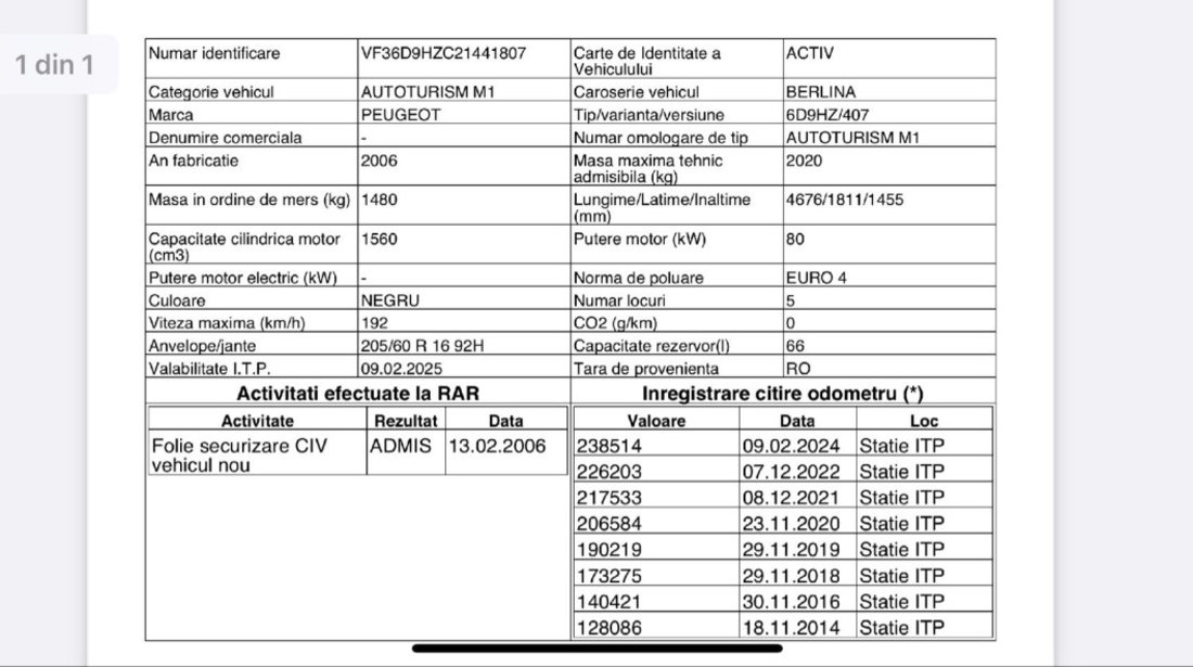 Peugeot 407 1.6Diesel Distributie+Revizie Noi 2006