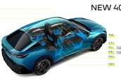 Peugeot 408 Coupe - Galerie foto