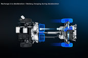 Peugeot plug-in hybrid