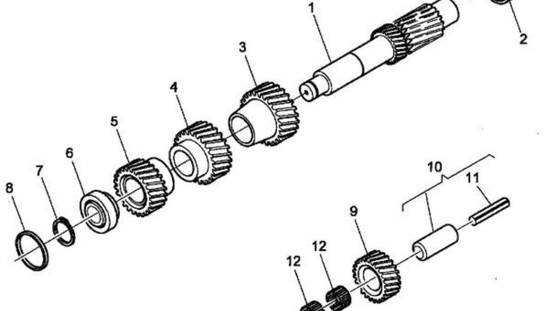 Pinion 32 dinti arbore marsarier la cutia viteza Renault Kerax 8x4 (poz.5) CEI 7485115540