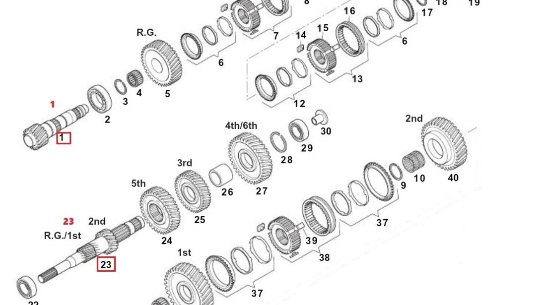 Pinion atac, priza directa - cutie de viteze manuala Fiat Ducato 3.0 M40 2006 6 trepte