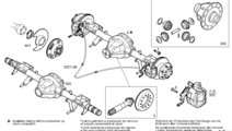 Pinion atac+roata dintata 13/43 grup spate Ivecco ...