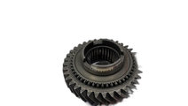 Pinion schimbare treapta 2 Volkswagen Caddy (2KB) ...