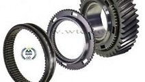 PINION SI SINCRON BMW KIT VITEZA 1ST