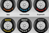 Pirelli si-a anuntat culorile pentru anvelopele de Formula 1