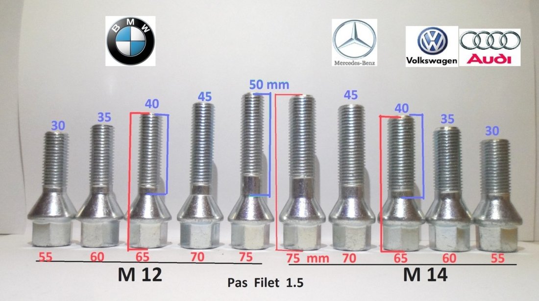 Piulite Mitsubishi Nissan Suzuki Offroad 4x4 M12 x 1,5 si M12 x 1,25