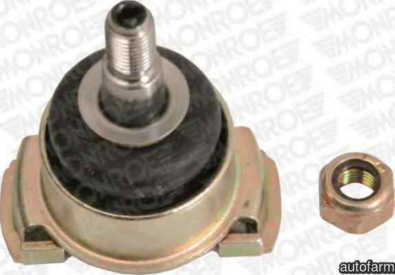 Pivot Articulatie sarcina ghidare BMW Z3