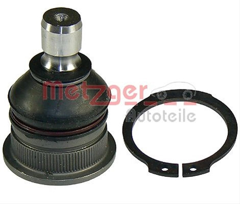 Pivot Metzger Kia 57024208