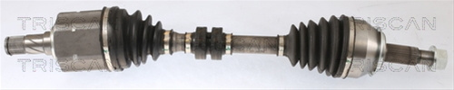 Planetara Triscan Renault 8540 14567