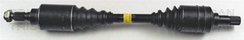 Planetara Triscan Renault 8540 28514