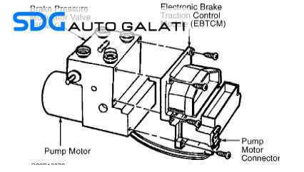 Pompa ABS Audi A4 B5 1995 - 2001 Cod 8D0614111 [M6882]
