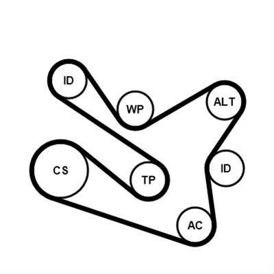 Pompa Apa/set Curea Trsm. Canel. Continental Contitech 7PK1570WP1