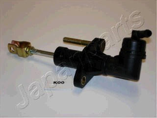 Pompa centrala, ambreiaj (FRK00 JAPANPARTS) KIA